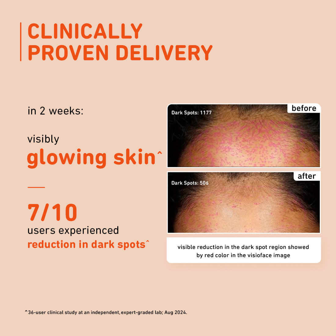 Plum 15% Vitamin C Face Serum with Mandarin – photo 3