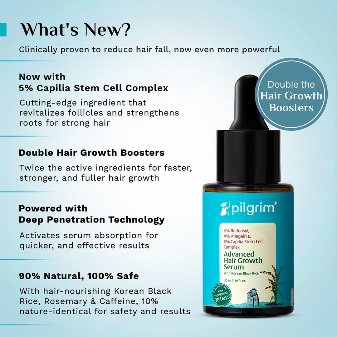 Pilgrim Redensyl Serum – photo 6