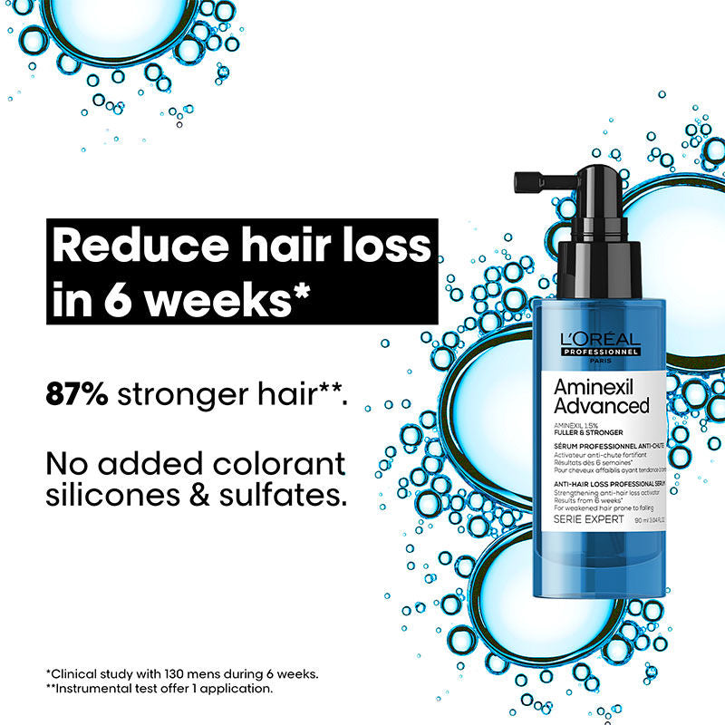 L'Oréal Professionnel Aminexil Advanced Anti-Hair Loss Leave-In Serum with Dermatological Actives – photo 2
