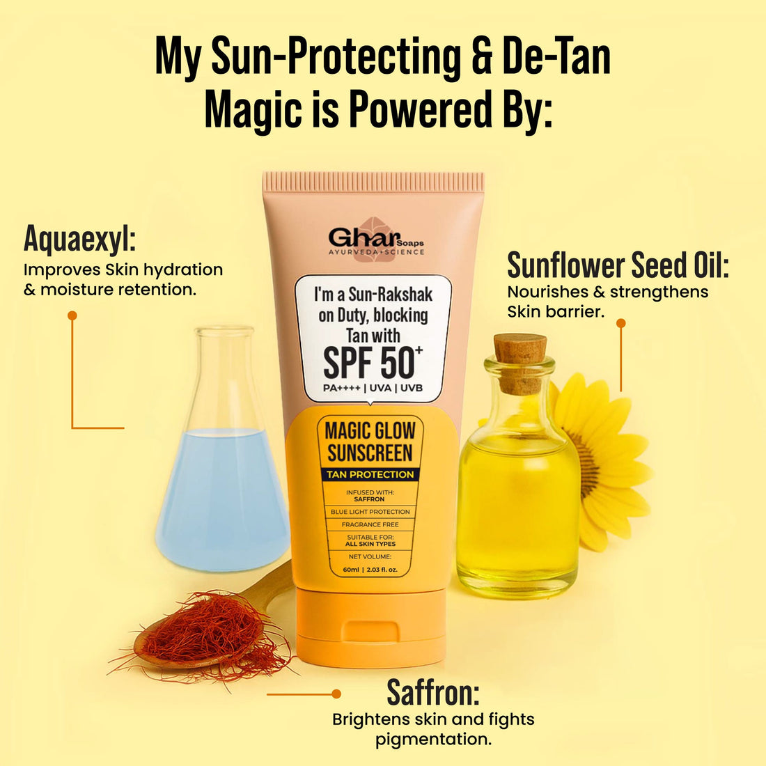 Ghar Soaps Magic Sunscreen with Saffron & Lactic Acid for De-Tan SPF 50+ PA++++ – photo 4