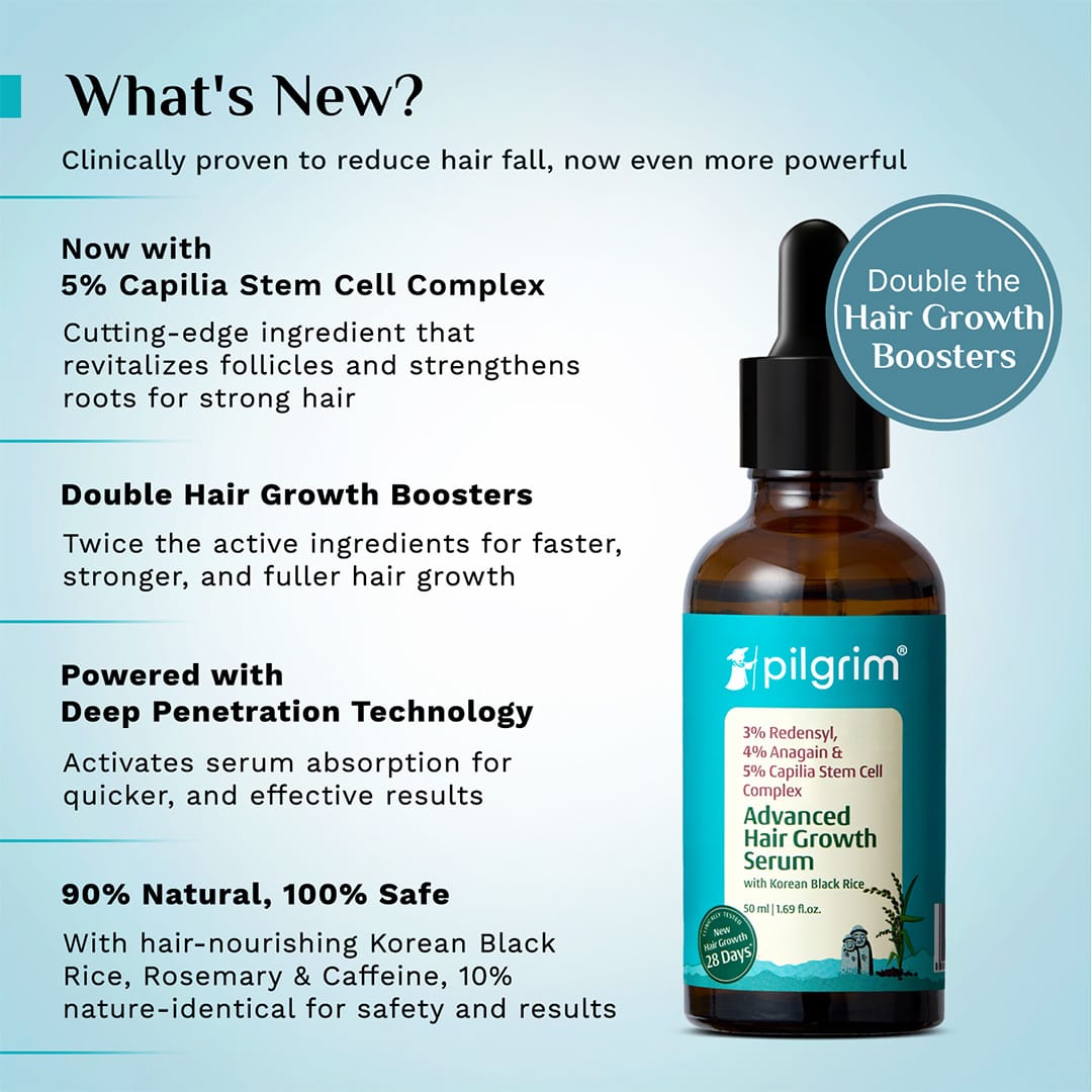 Pilgrim 3% Redensyl & 4% Anagain Advanced Hair Growth Serum (50 ml) – photo 3