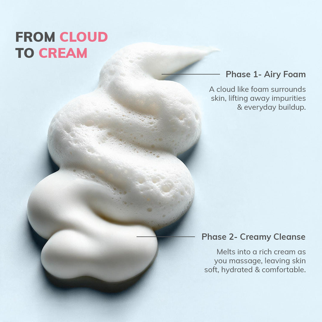 ClayCo Foam-to-Cream Cleanser with (50ml) – photo 3