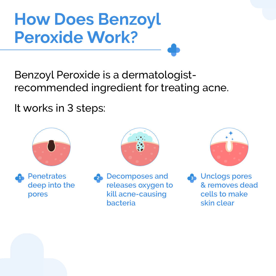 The Derma Co 2.5% Benzoyl Peroxide Gel Face Wash (100 ml) – photo 4