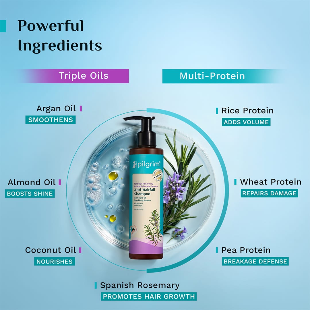 Pilgrim Rosemary Shampoo – photo 7
