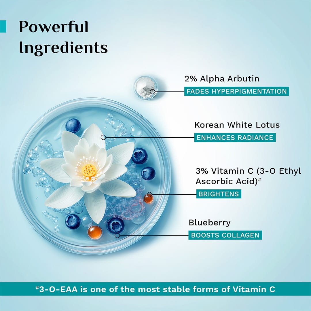 Pilgrim 2% Alpha Arbutin & 3% Vitamin C Brightening Serum (30ml) – photo 5