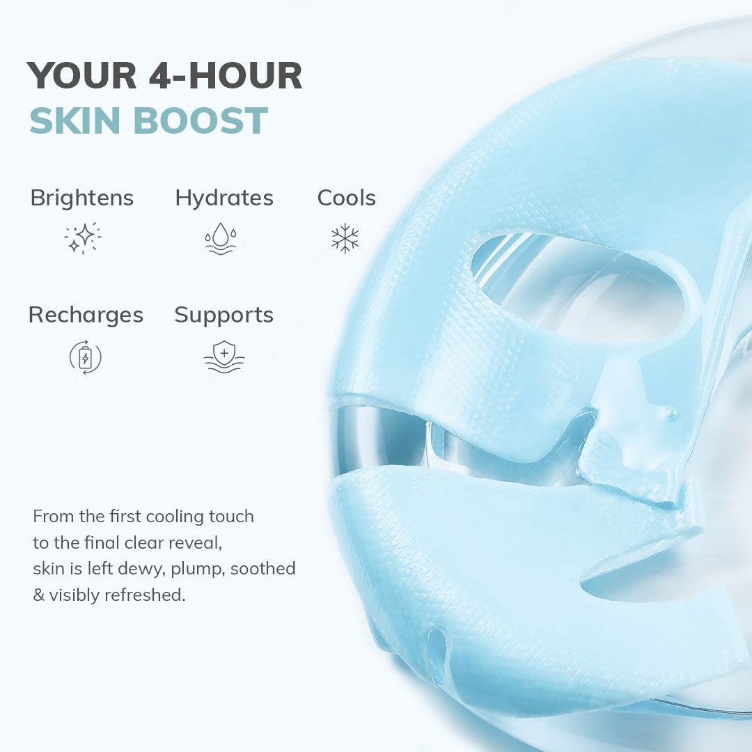 ClayCo Panthenol & Niacinamide Sheet Mask (35g) – photo 6