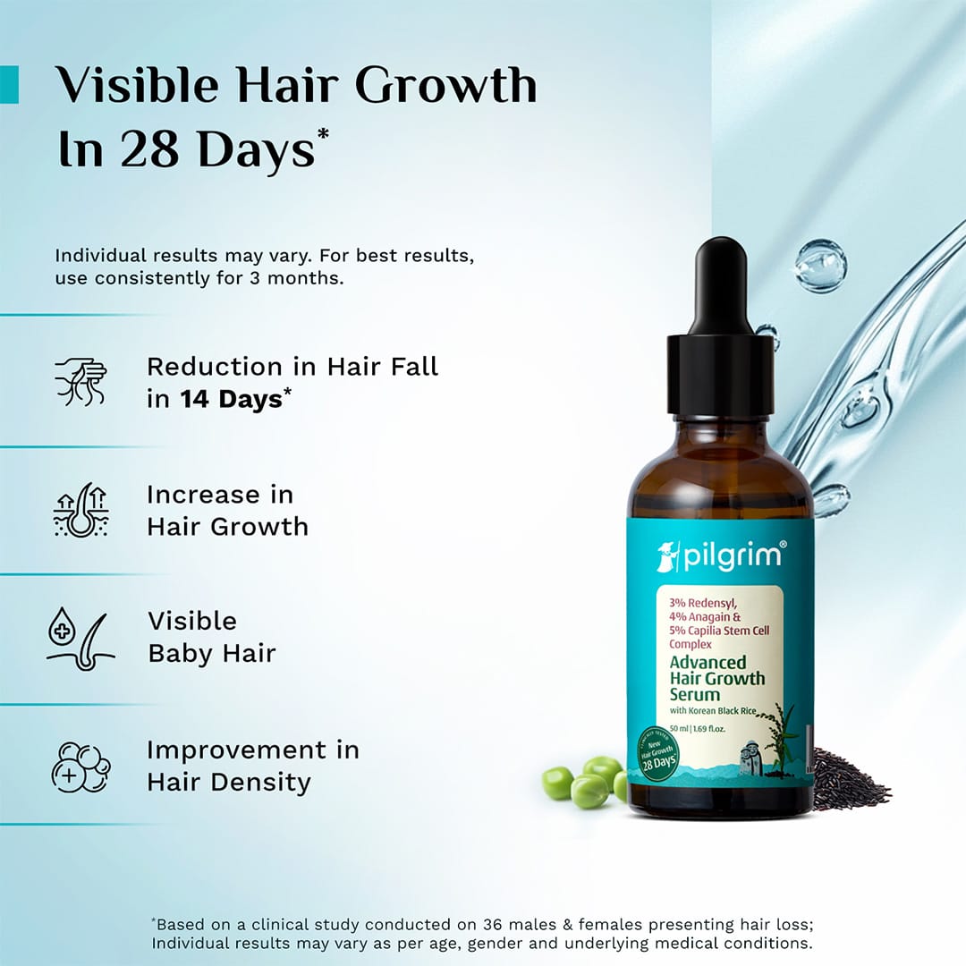 Pilgrim 3% Redensyl & 4% Anagain Advanced Hair Growth Serum (50 ml) – photo 4
