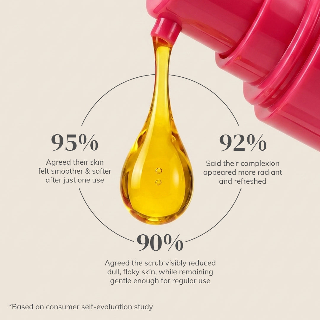ClayCo Freshly Activated 10% Vitamin C Serum – photo 6