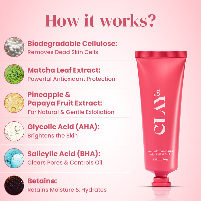 ClayCo Matcha Enzyme Dead Skin Removal Scrub – photo 2