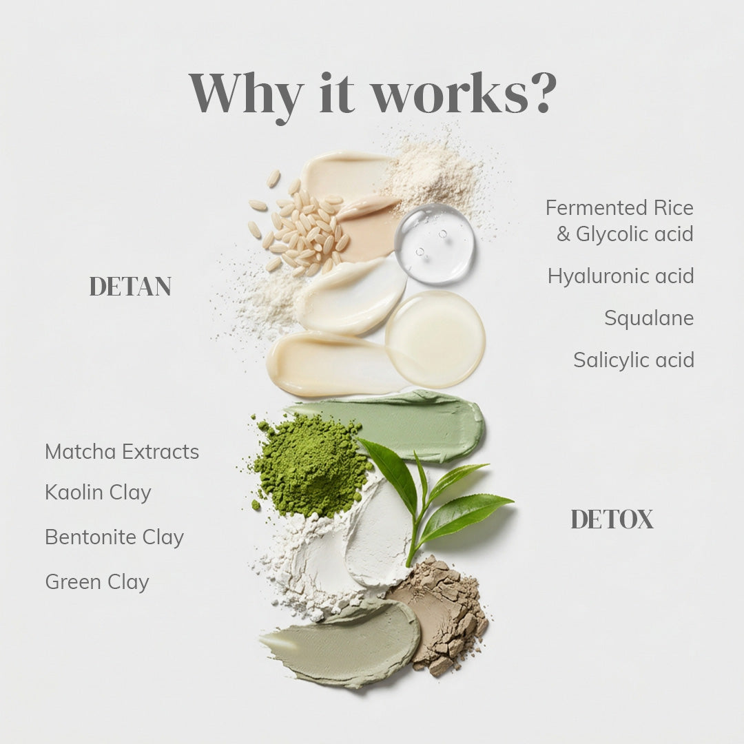ClayCo Skin Reset Ritual Set – photo 2