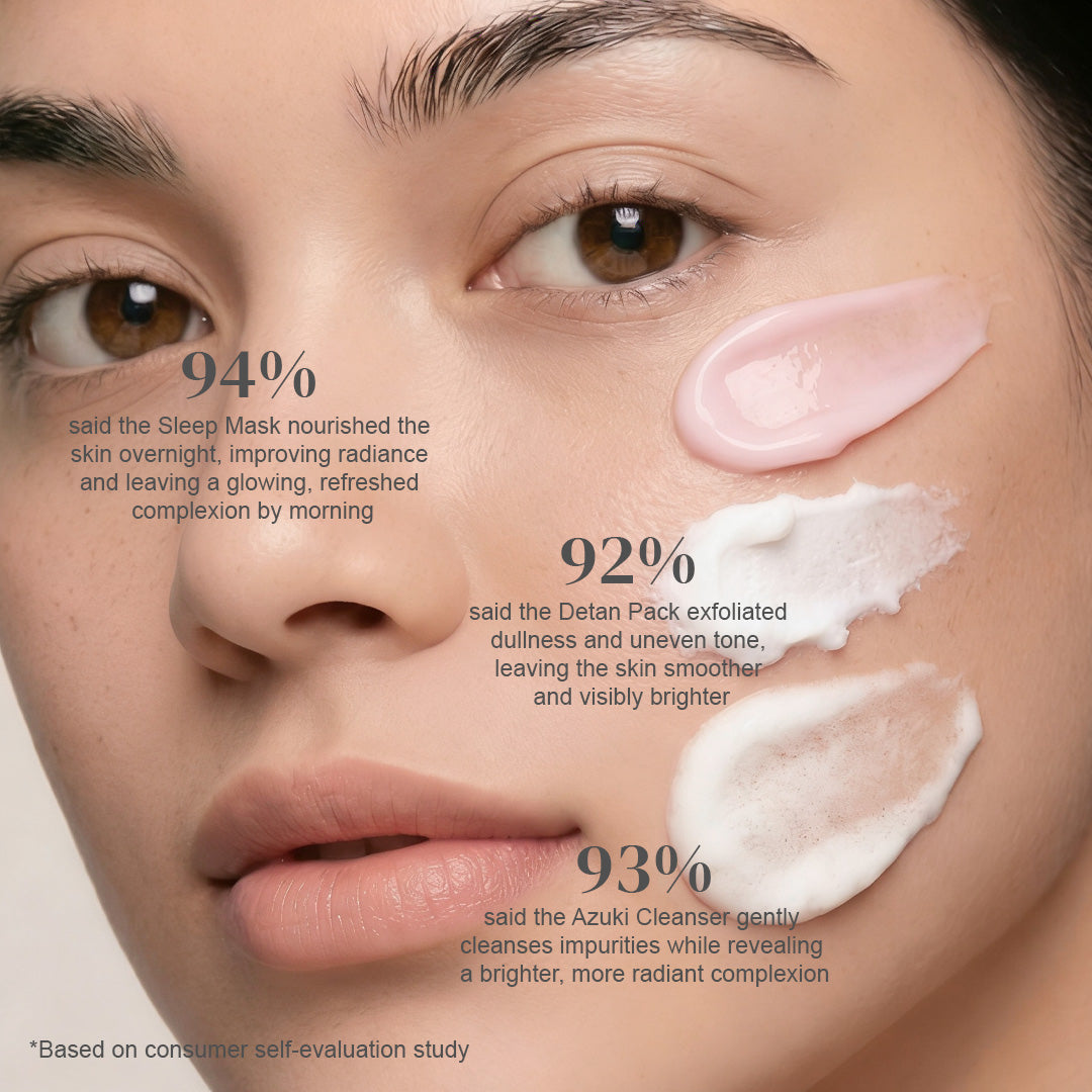 ClayCo Skin Brightening Ritual – photo 5