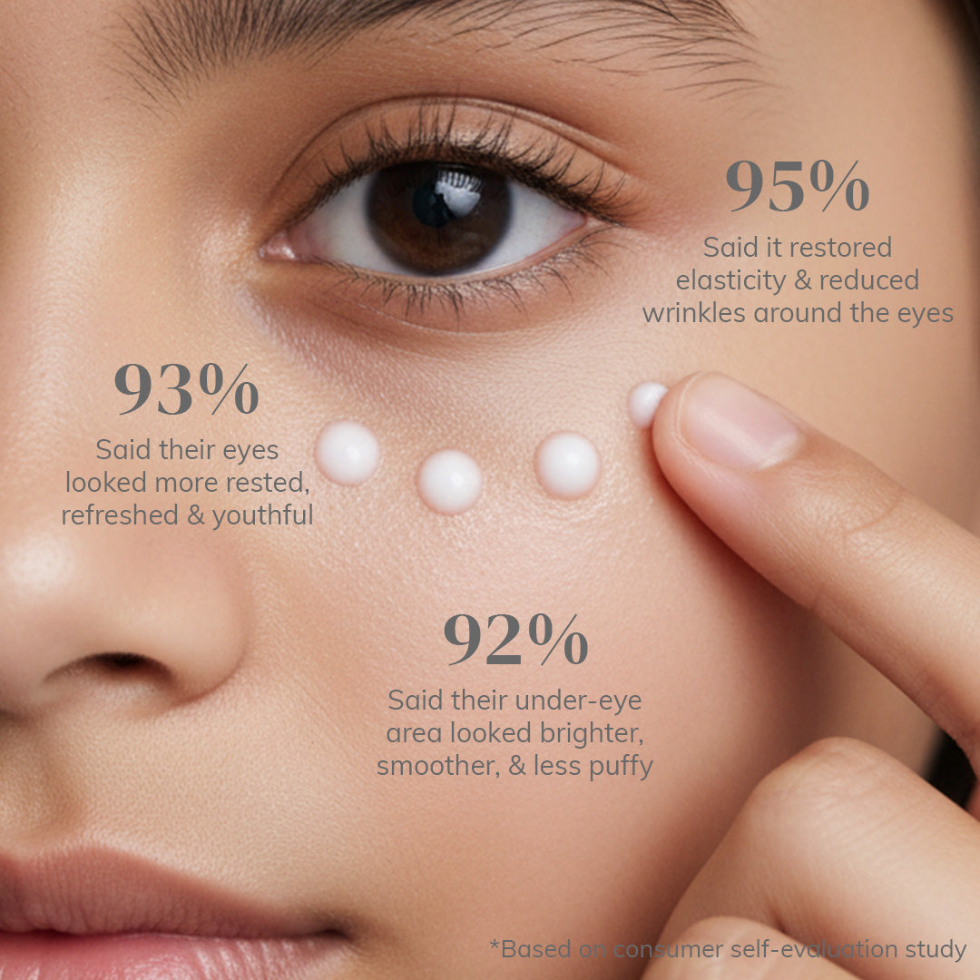 ClayCo Ginseng Cica Eye Cream (15g) – photo 7