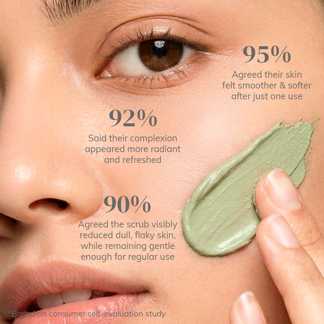 ClayCo Detoxifying Matcha Clay Mask (50g) – photo 6