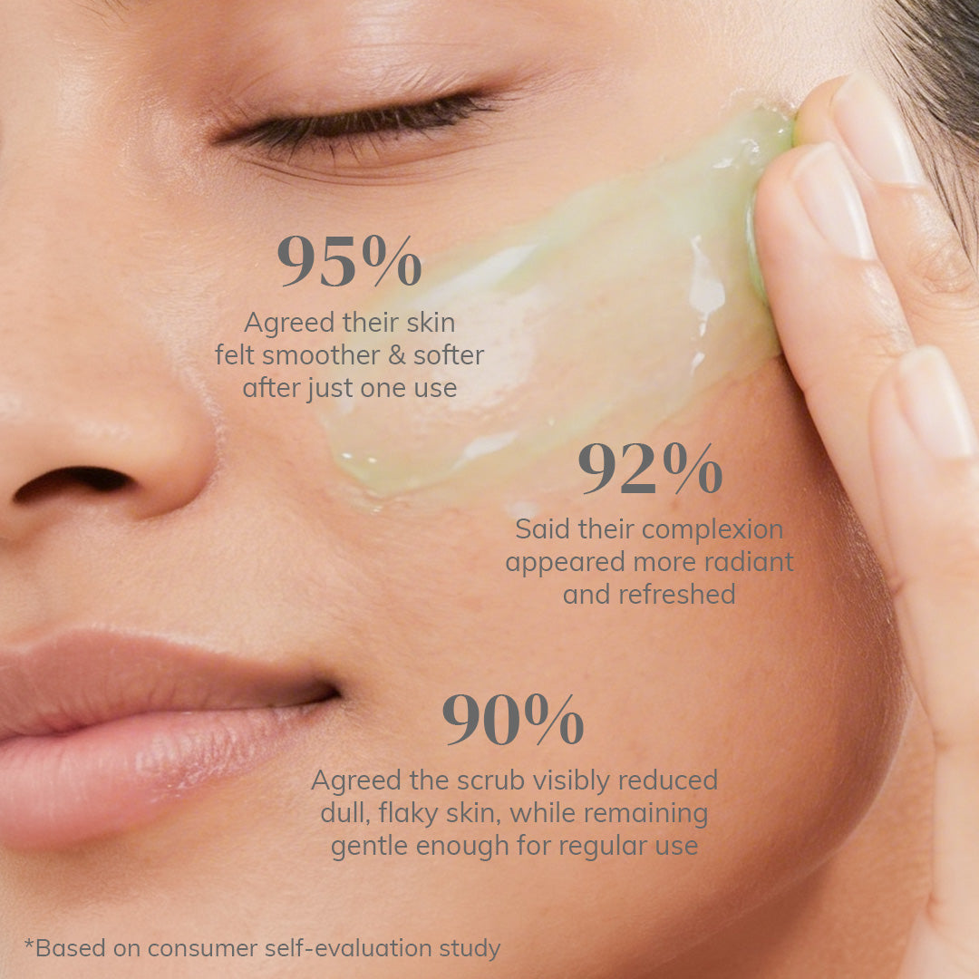 ClayCo Matcha Enzyme Scrub (45g) – photo 5
