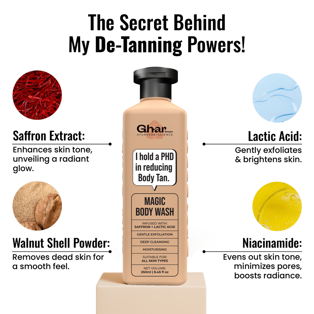 Ghar Soaps Magic De-Tan & Exfoliating Body Wash with Saffron & Lactic Acid – photo 5