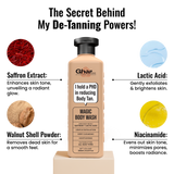 Ghar Soaps Magic De-Tan & Exfoliating Body Wash with Saffron & Lactic Acid