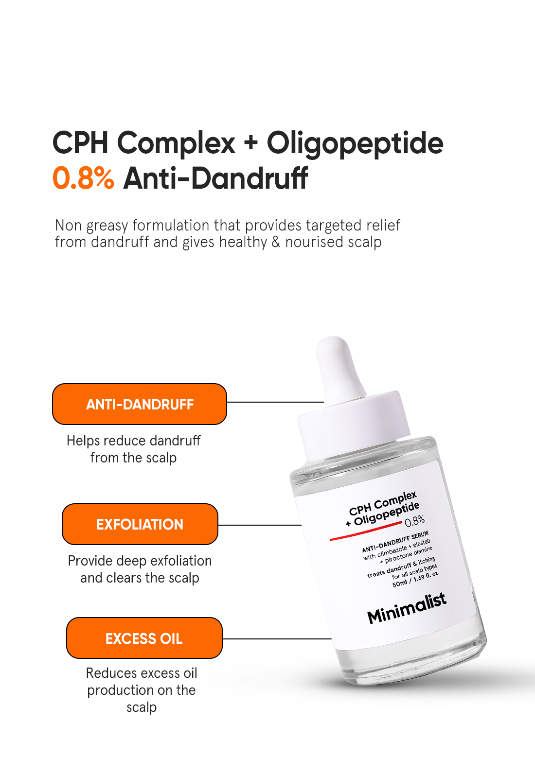 Minimalist CPH Complex + Oligopeptide 0.8% Anti-Dandruff Serum (50ml) – photo 2