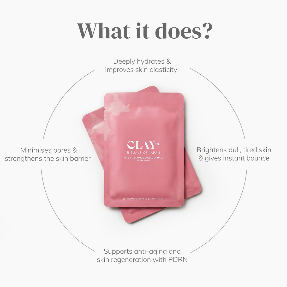 ClayCo Rice & Ceramide Collagen Sheet Mask (2 x 35g) – photo 4