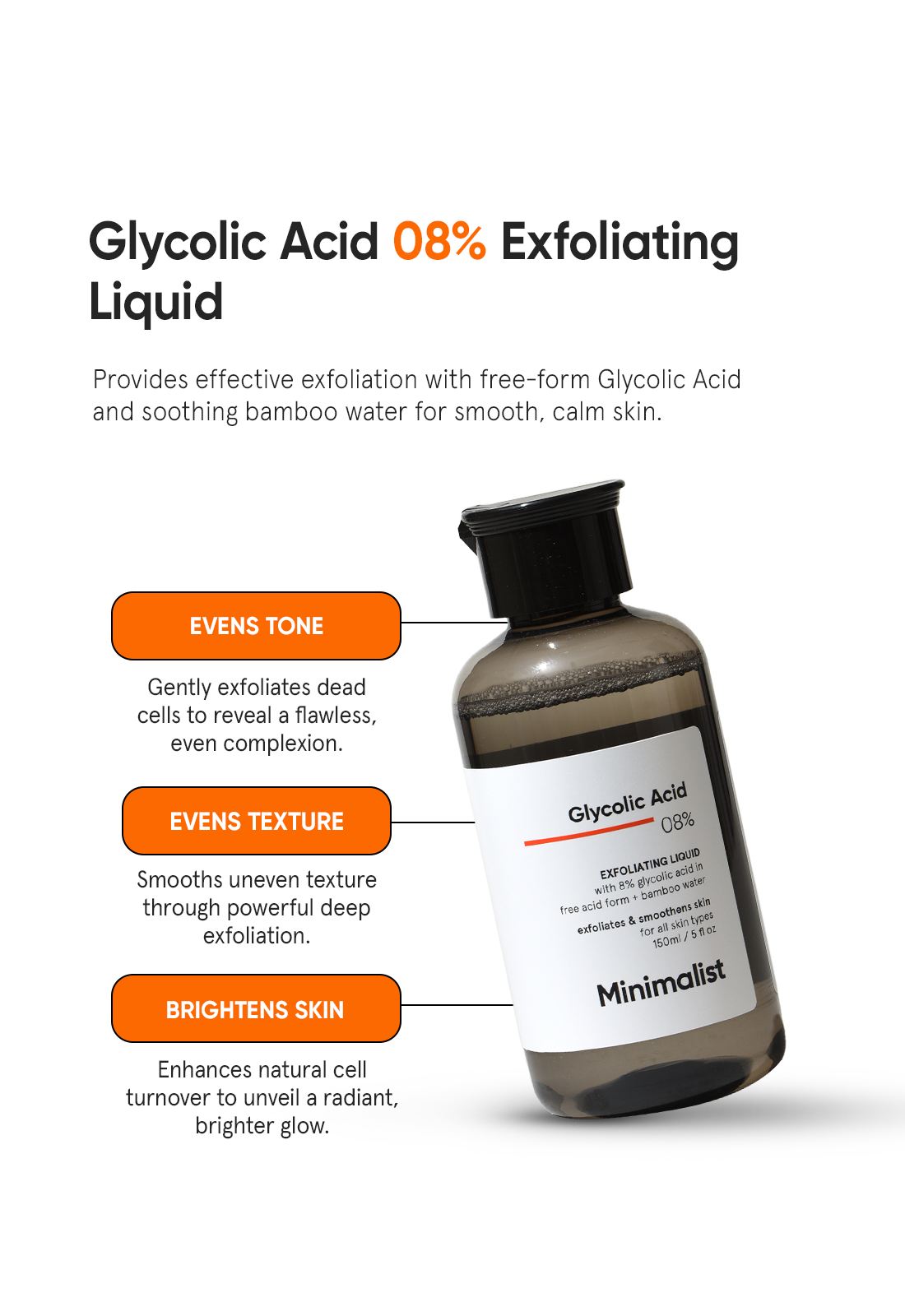 Minimalist Glycolic Acid 8% Exfoliating Liquid (150ml) – photo 4