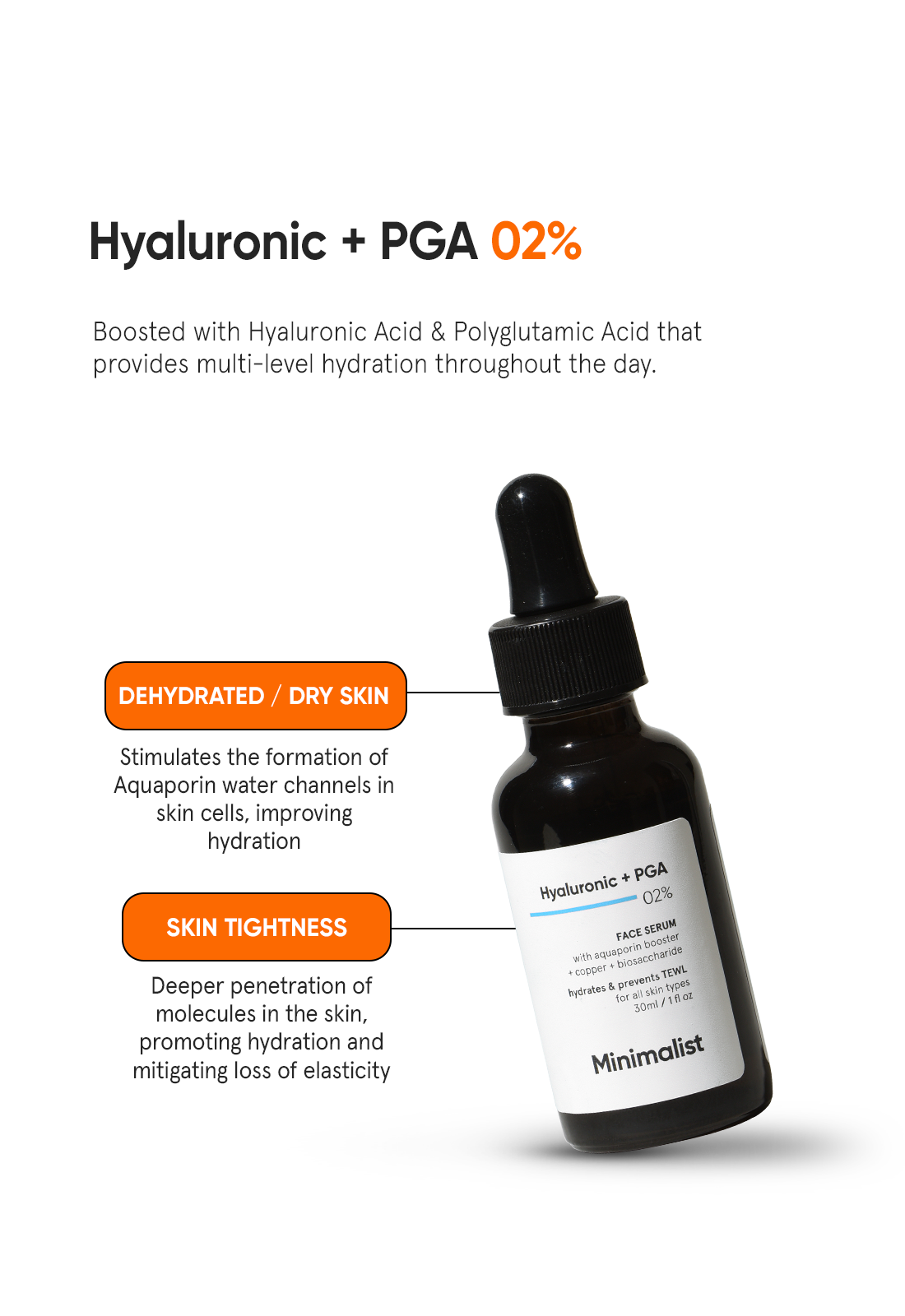 Minimalist Hyaluronic + PGA 2% Face Serum (30ml) – photo 3
