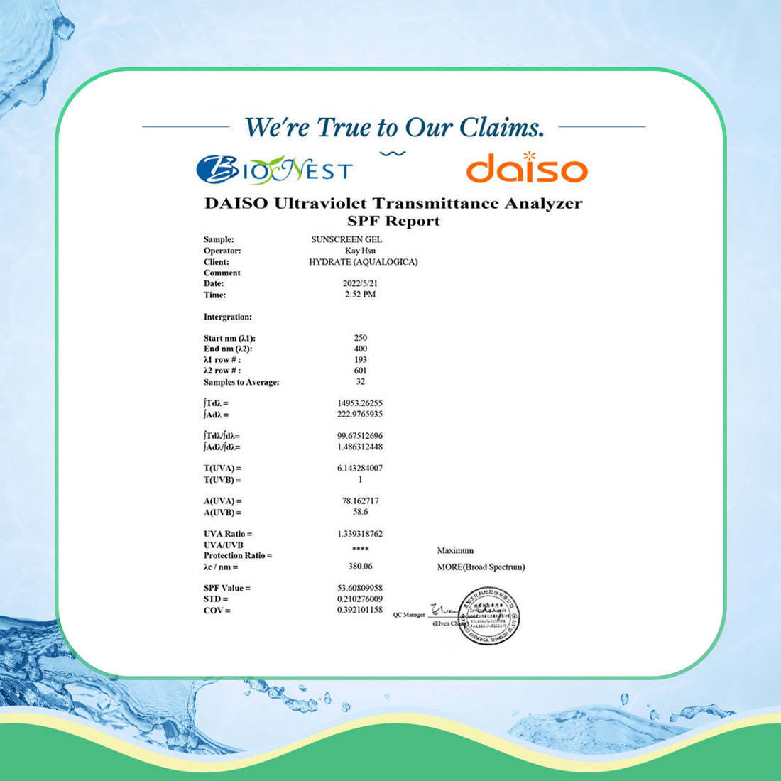 Aqualogica Hydrate+ Dewy Sunscreen SPF 50 PA+++ with Coconut Water & Hyaluronic Acid (50g) – photo 5