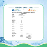 Aqualogica Hydrate+ Dewy Sunscreen SPF 50 PA+++ with Coconut Water & Hyaluronic Acid