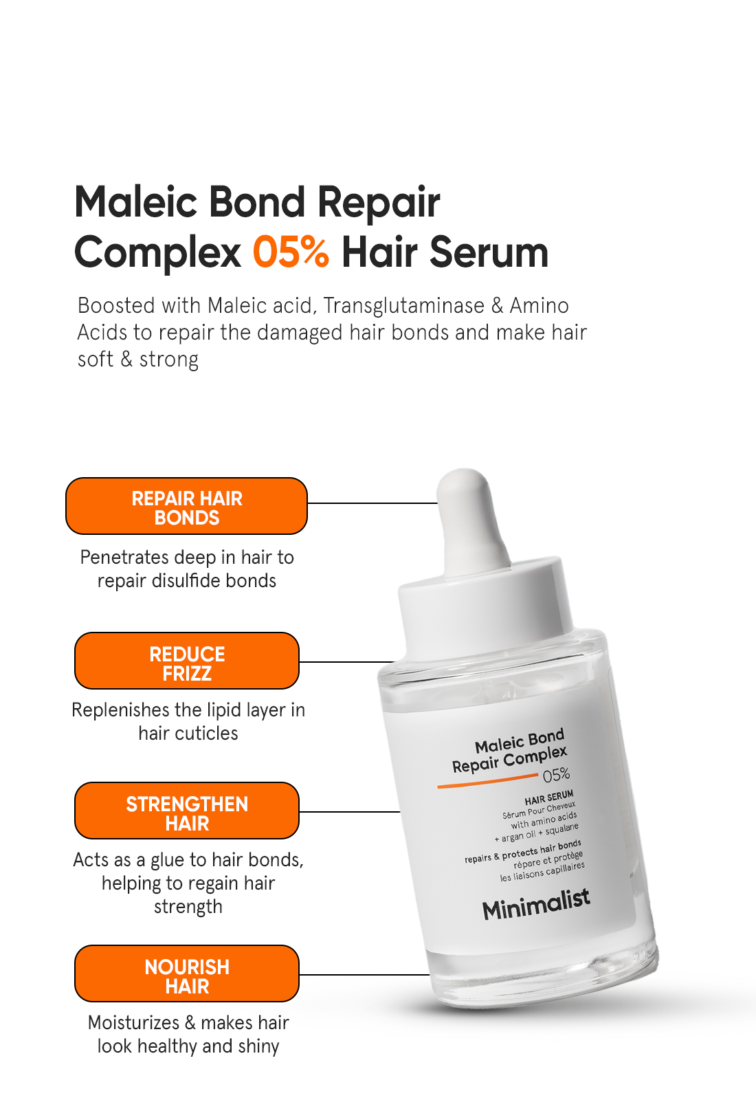 Minimalist Maleic Bond Repair Complex 5% Hair Serum (with Argan Oil) - 50ml – photo 3