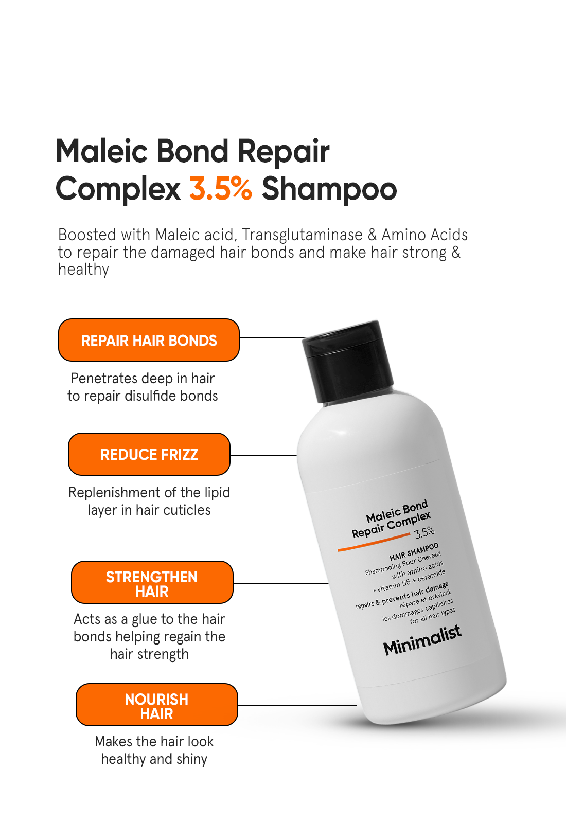 Minimalist Maleic Bond Repair Complex 3.5% Hair Shampoo (250ml) – photo 3