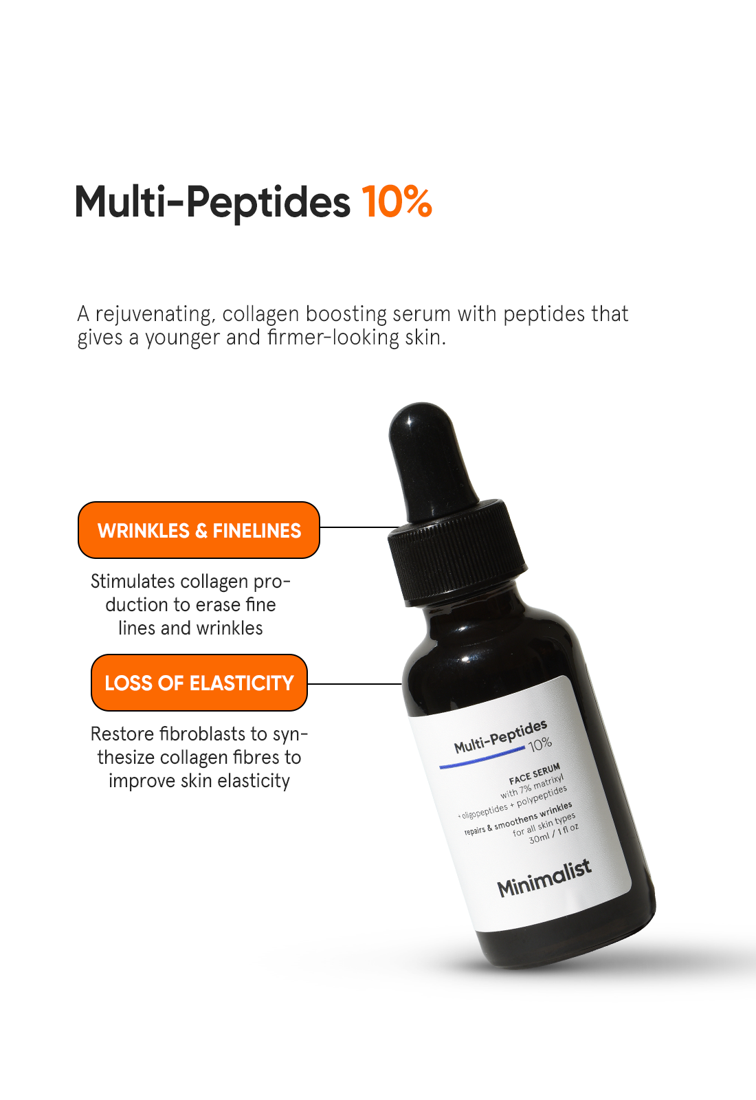 Minimalist Multi-Peptides 10% Face Serum (30ml) – photo 3