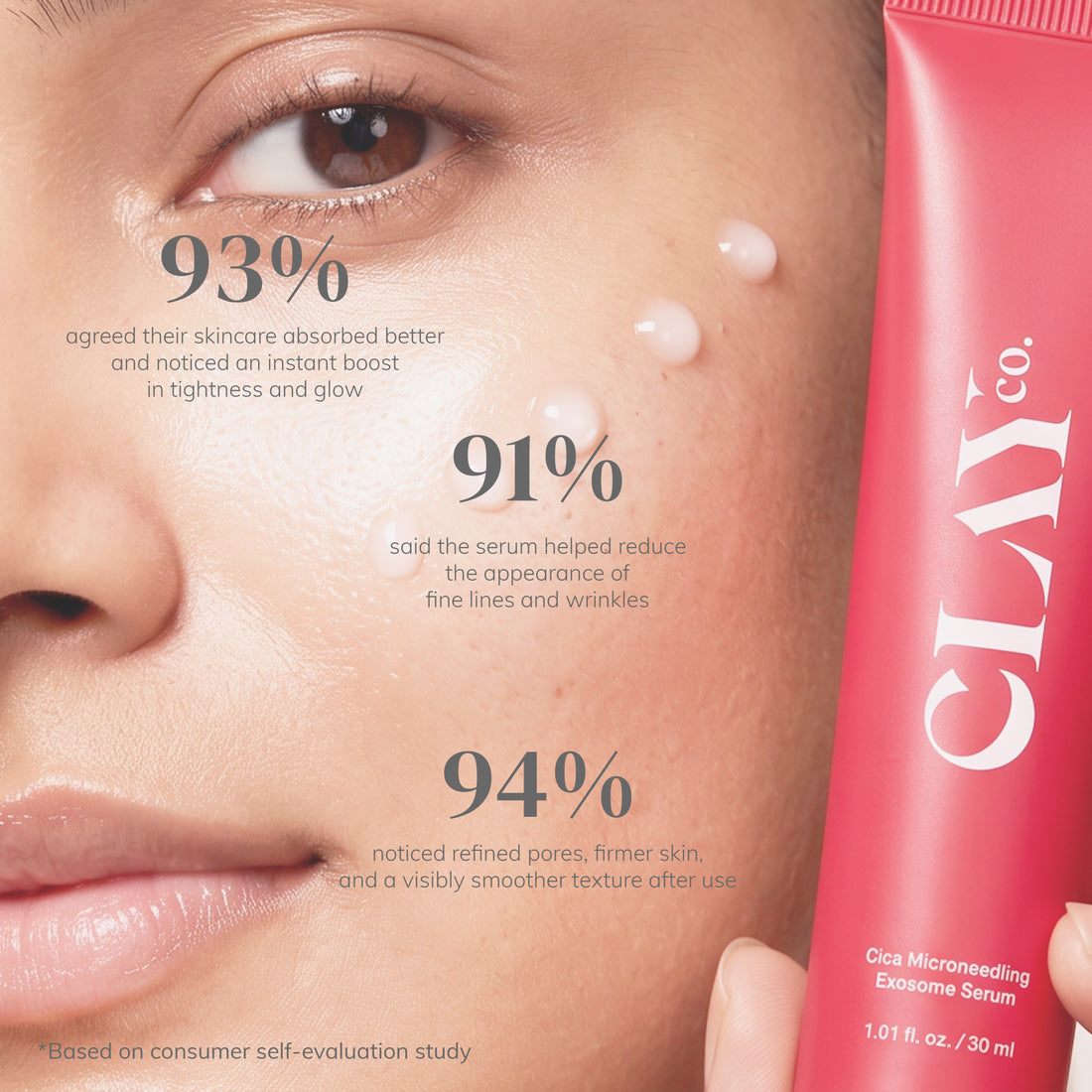 ClayCo Cica Microneedling Exosome Serum (30ml) – photo 5
