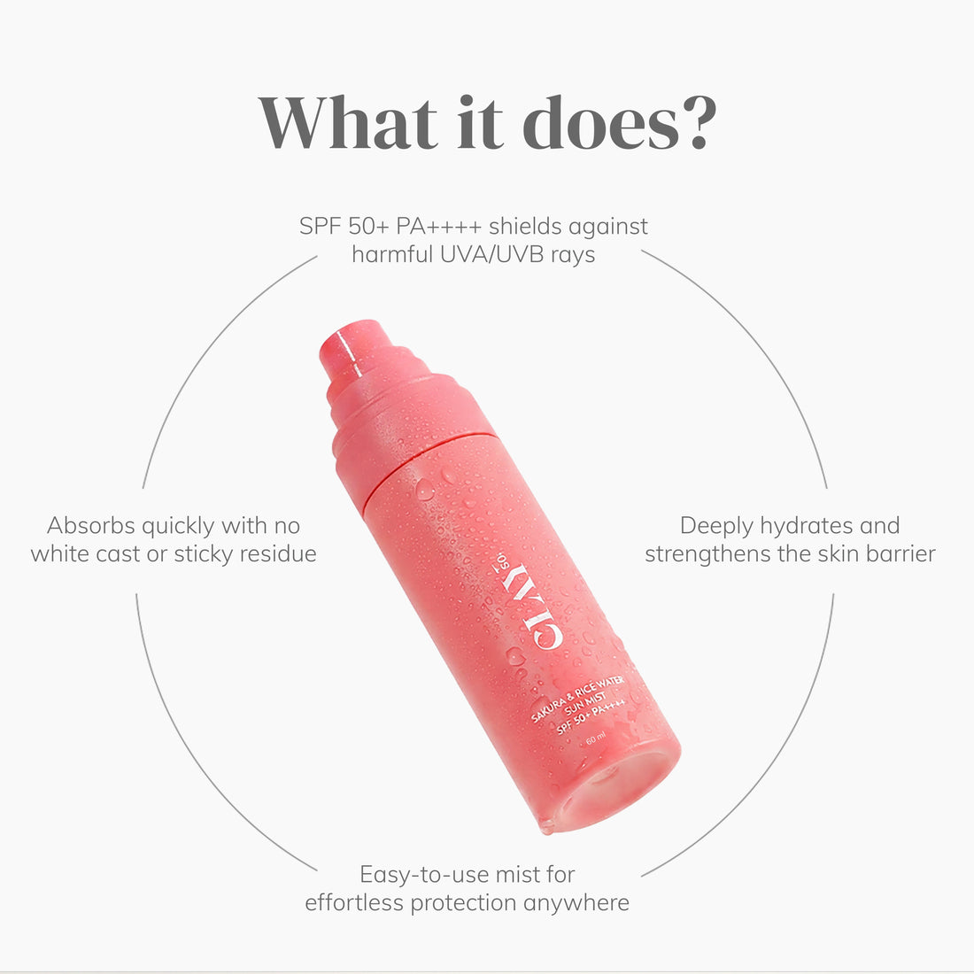 ClayCo Sakura Water Sunmist SPF 50+ PA++++ I (60ml) – photo 4