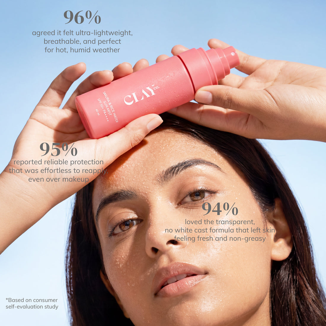 ClayCo Sakura Water Sunmist SPF 50+ PA++++ I (60ml) – photo 7