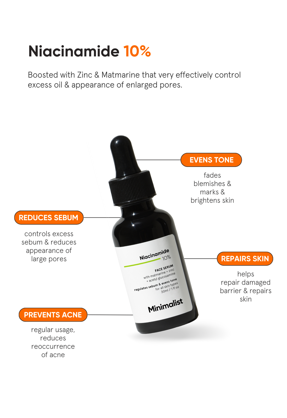 Minimalist 10% Niacinamide Face Serum (with Matmarine + Zinc), 30ml – photo 3