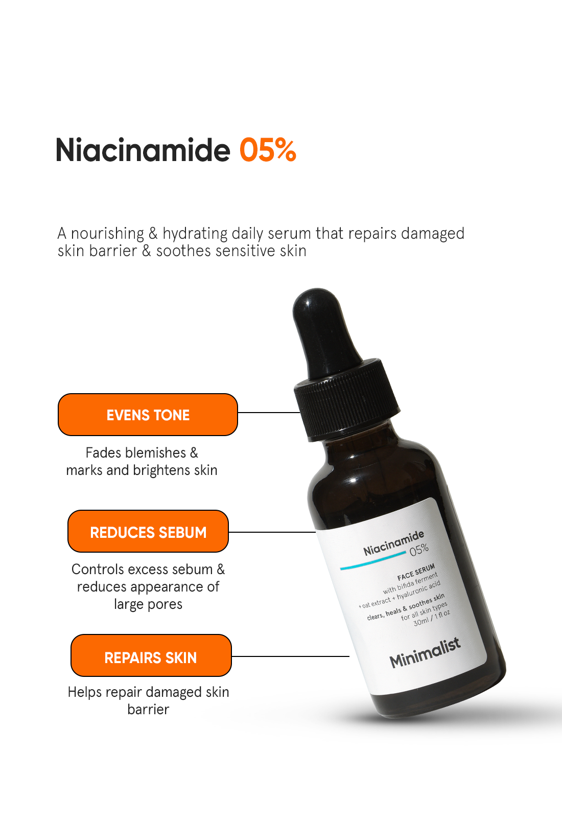 Minimalist Niacinamide 5% Face Serum (with 1% Hyaluronic Acid) (30ml) – photo 2