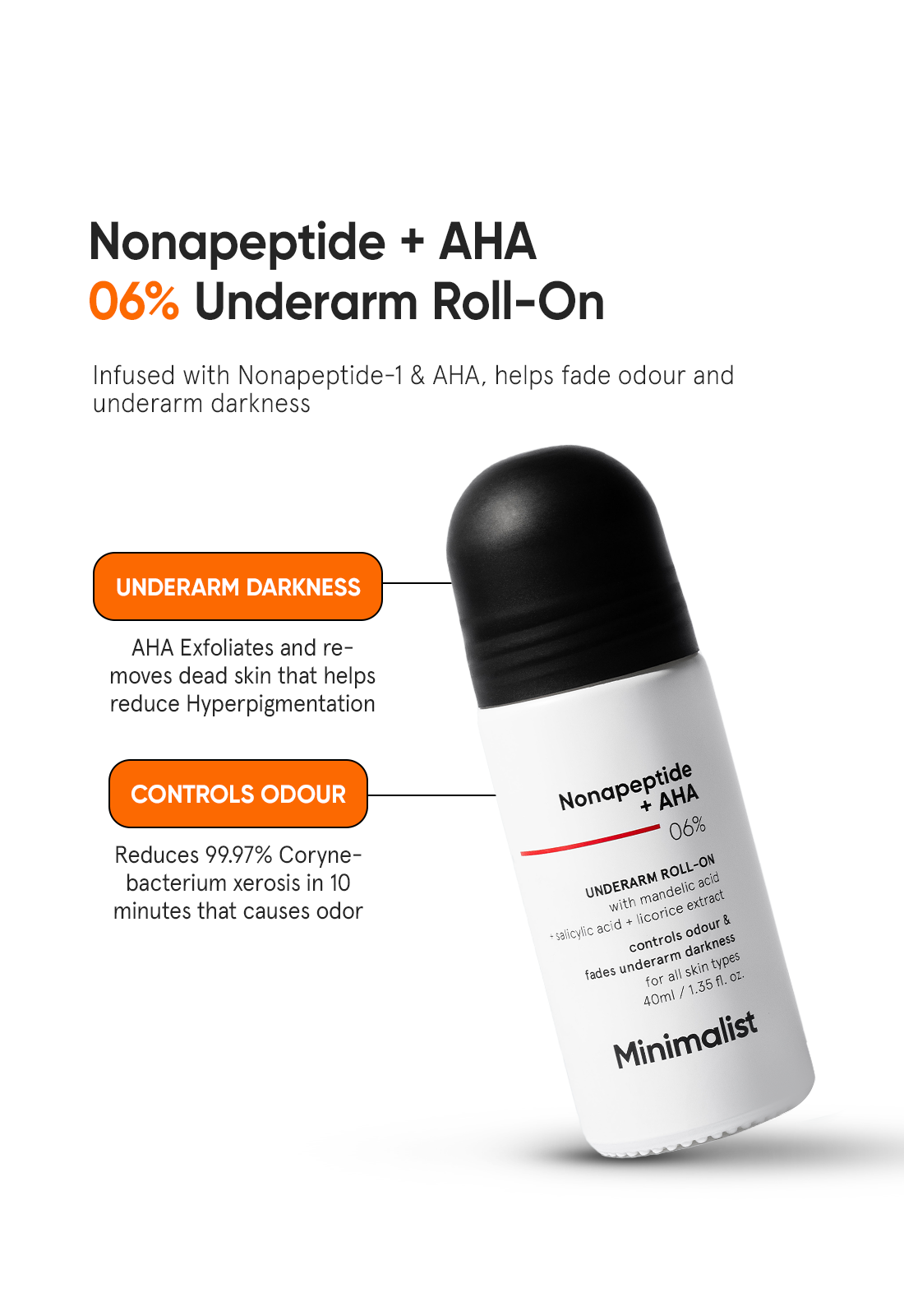 Minimalist Nonapeptide + AHA 6% Underarm Roll-On (40ml) – photo 6