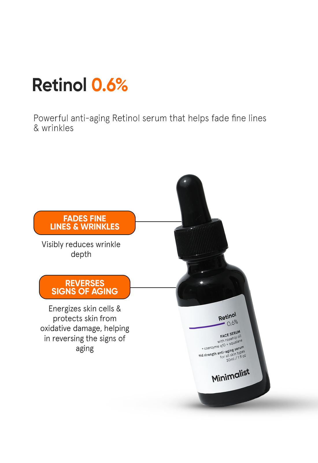 Minimalist Retinol 0.6% Face Serum (Anti-Aging Mid-Strength Formula for Fine Lines & Wrinkles) - 30ml – photo 2