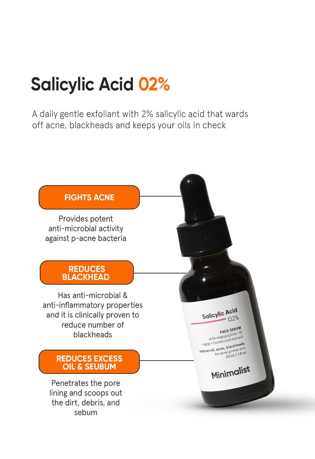 Minimalist Salicylic Acid 2% Face Serum (30ml) – photo 3