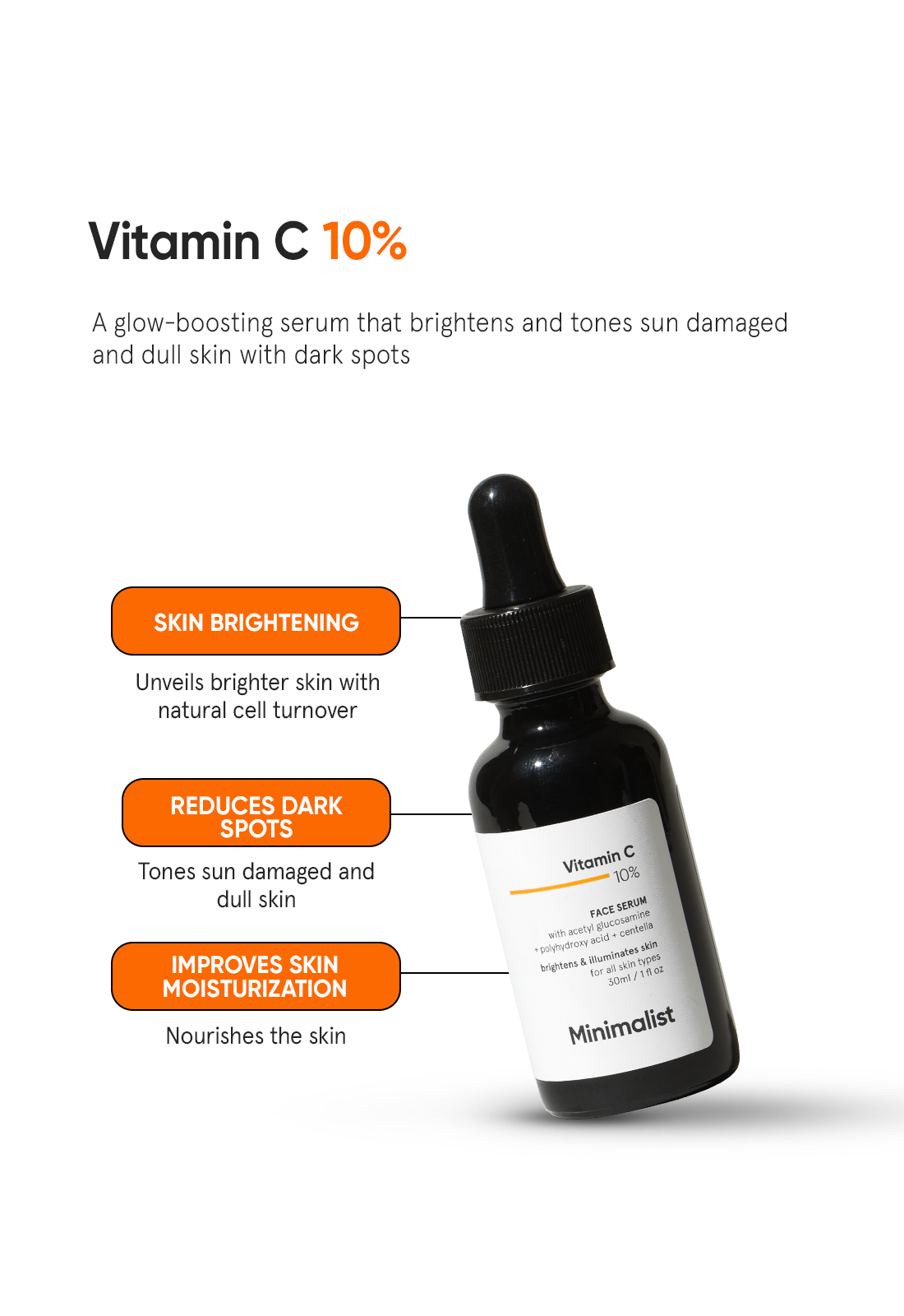 Minimalist 10% Vitamin C Serum (30ml) – photo 6