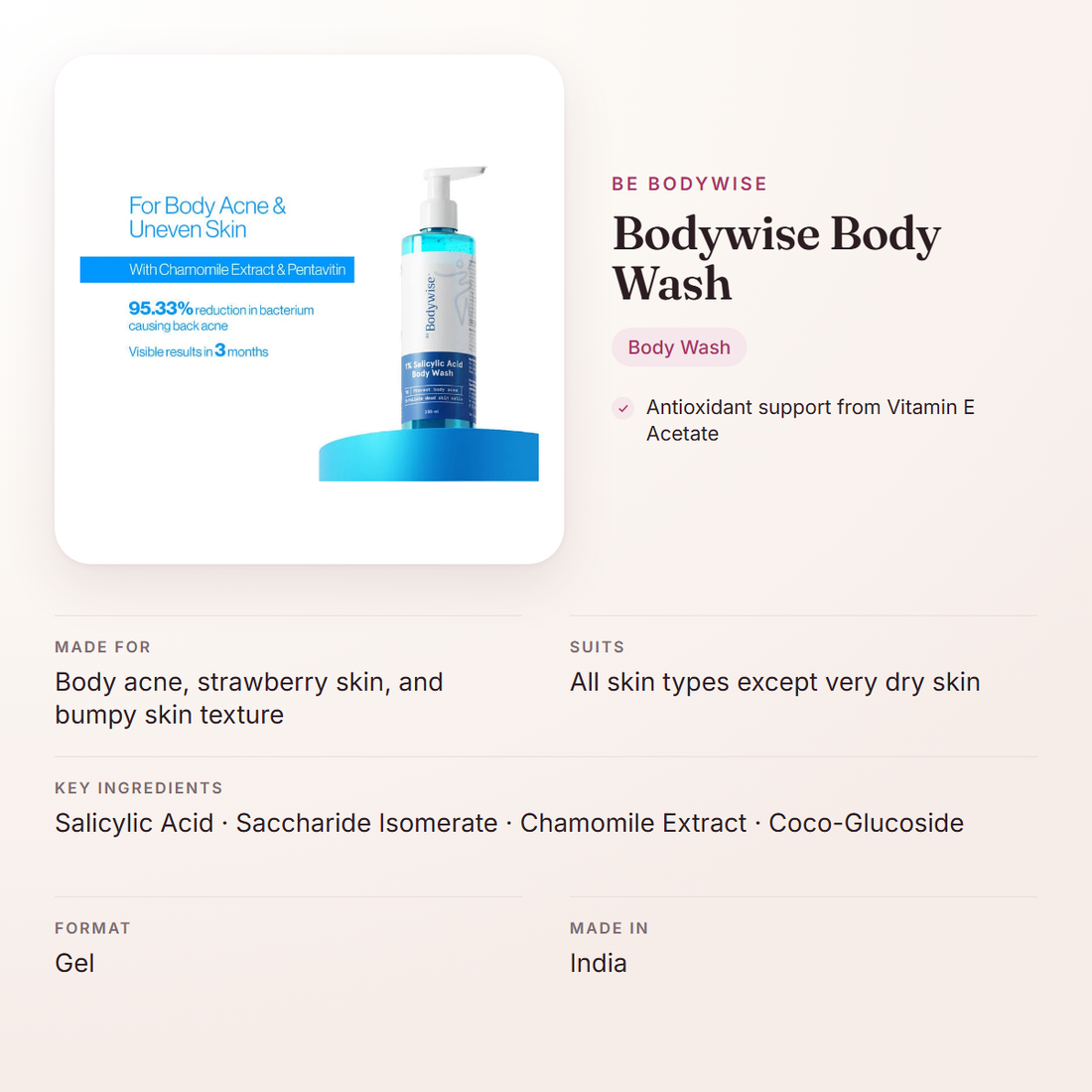 Be Bodywise Bodywise Body Wash – at a glance: what it is for, who it suits and key ingredients