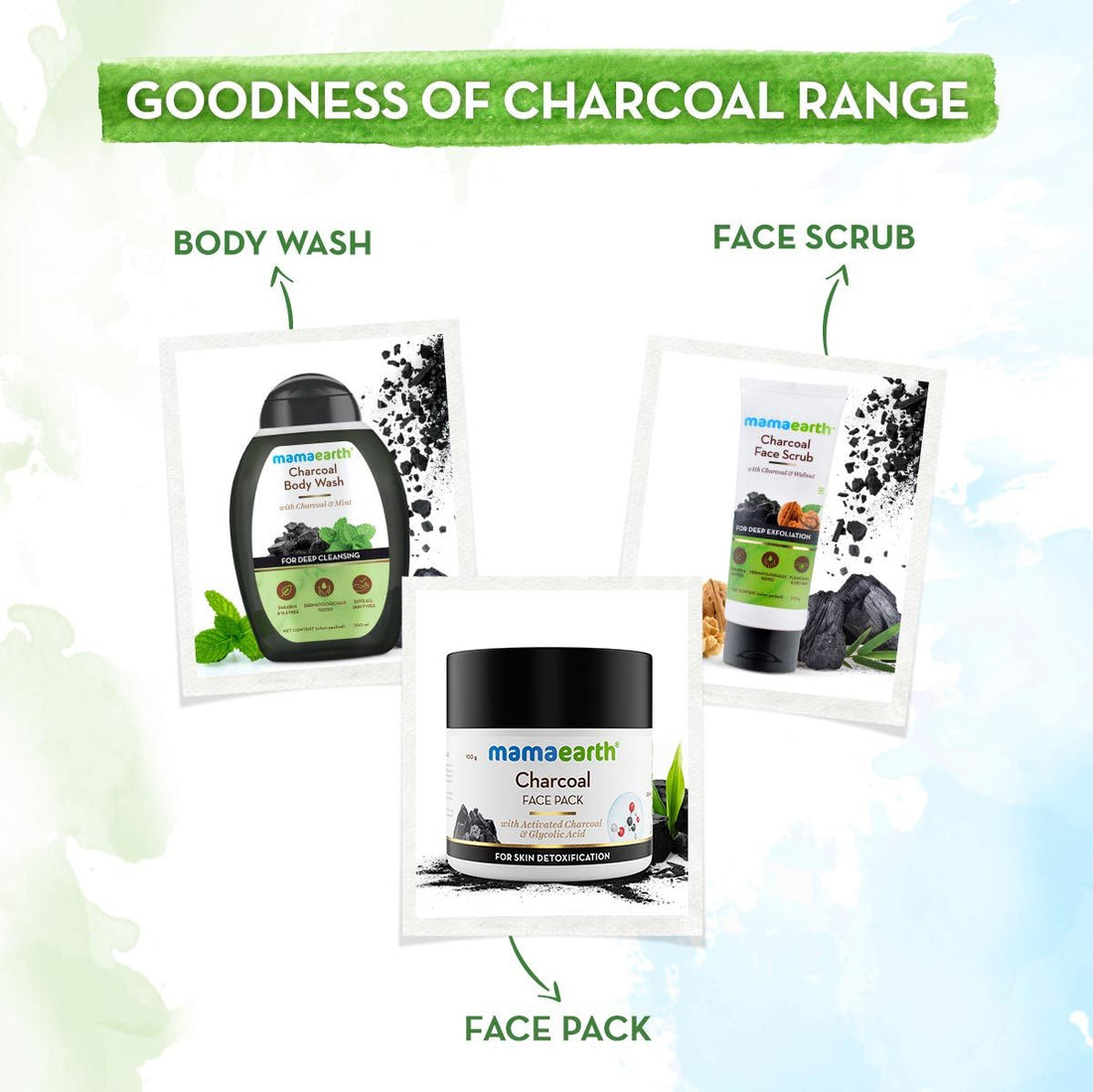 Mamaearth M Charcoal Face Wash (100ml) – photo 6