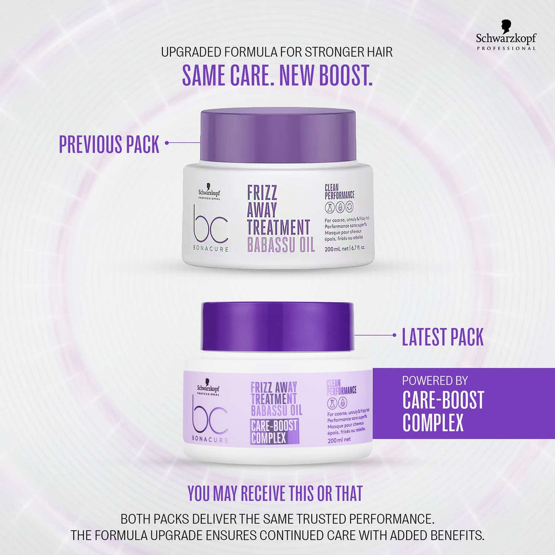 Schwarzkopf Professional BC Bonacure Frizz Away Combo - Shampoo (250 ml) + Treatment (200 ml) – image 7