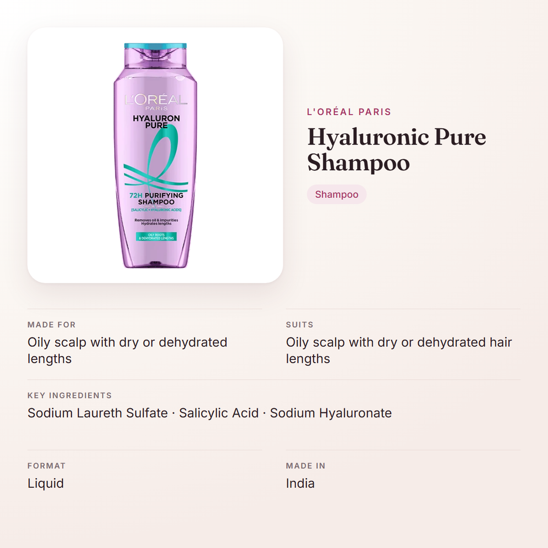 L'Oréal Paris Hyaluronic Pure Shampoo – at a glance: what it is for, who it suits and key ingredients
