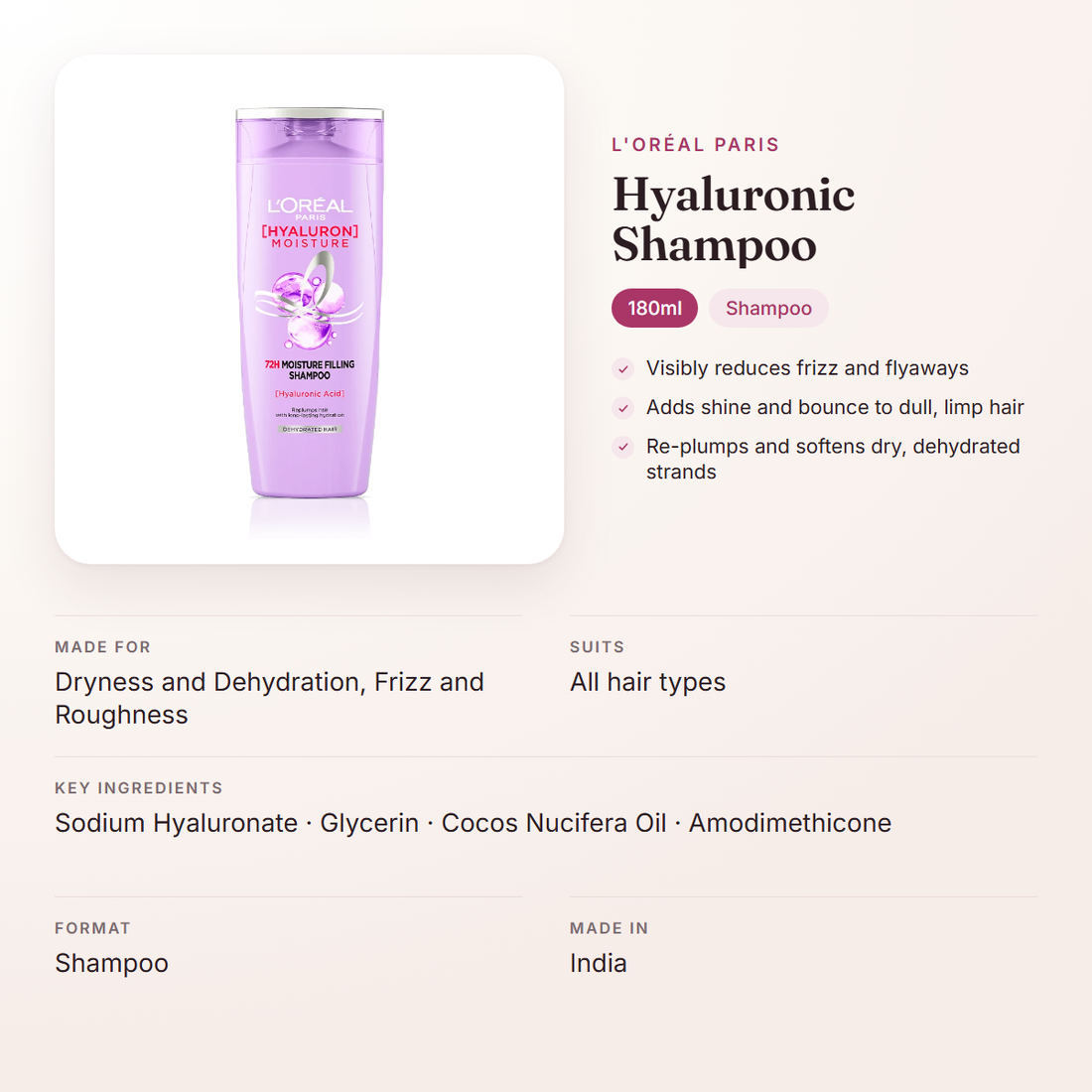 L'Oréal Paris Hyaluronic Shampoo (180ml) – at a glance: what it is for, who it suits and key ingredients