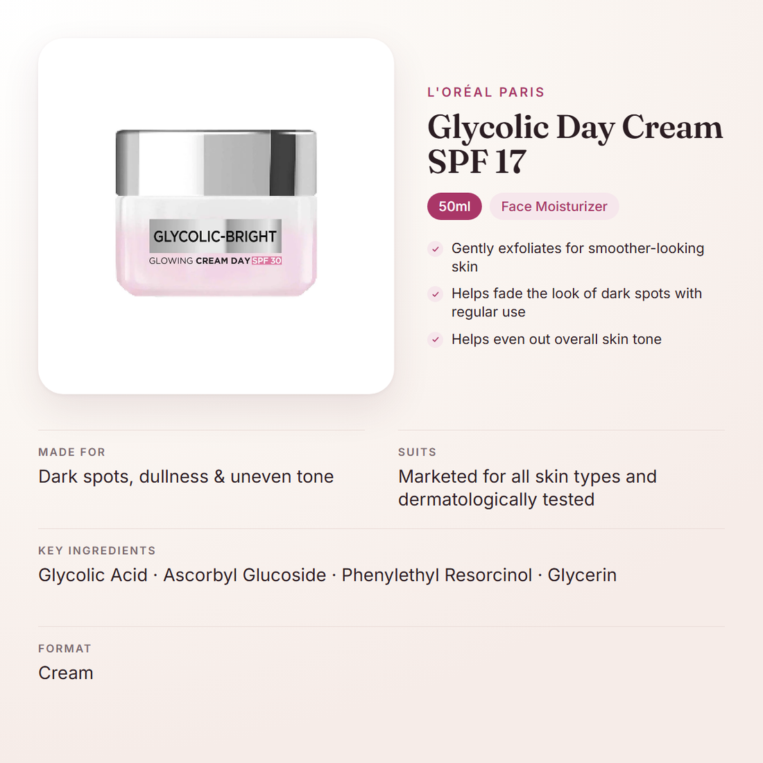 L'Oréal Paris Glycolic Day Cream SPF 17 (50ml) – at a glance: what it is for, who it suits and key ingredients
