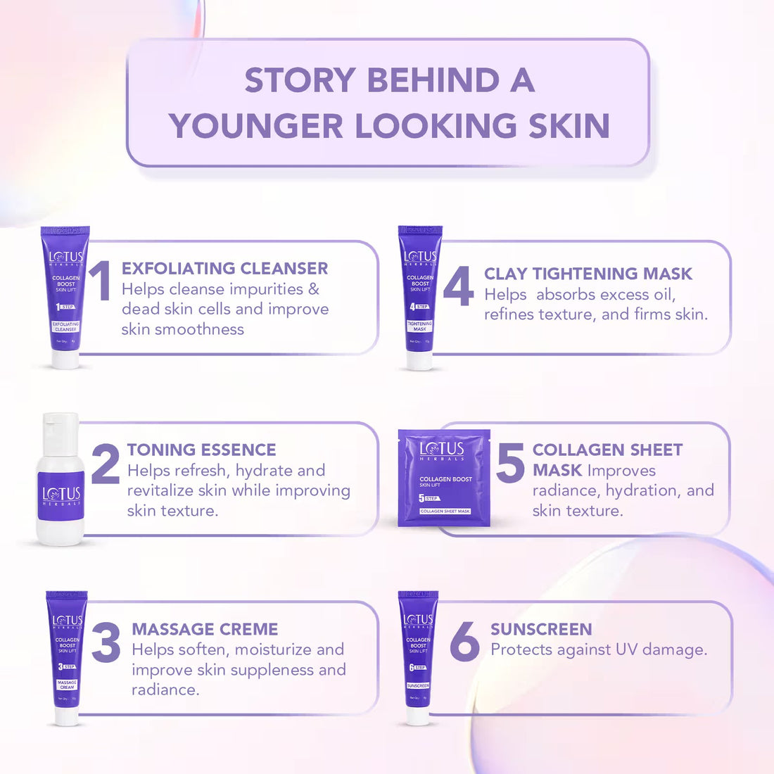 Lotus Herbals Collagen Boost Skin Lift 6-Step Facial Kit with Plant Collagen & Copper Tripeptide – 4-in-1 Pack (4 × 71 g) – image 3