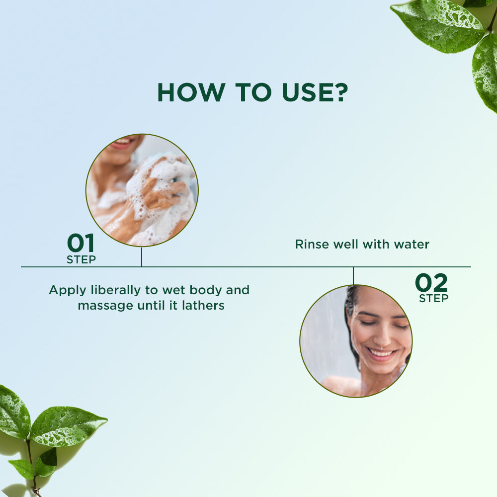 Biotique Morning Nectar Nourish & Hydrate Body Wash (200ml) – photo 6