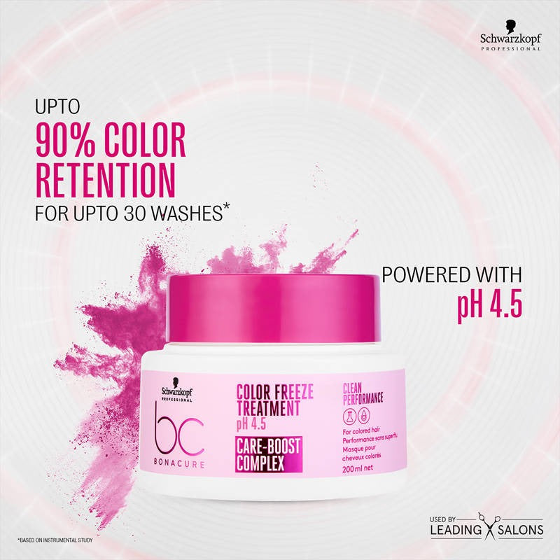 Schwarzkopf Professional BC Bonacure Color Freeze pH 4.5 Treatment (200 ml) – image 2