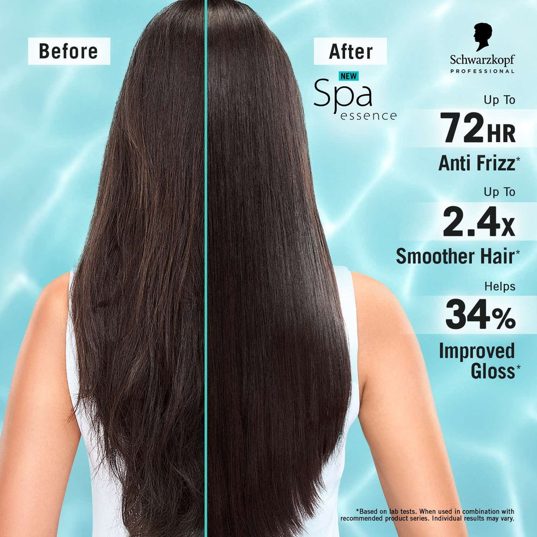 Schwarzkopf Professional Spa Essence Smoothening Shampoo (250 ml) – image 6