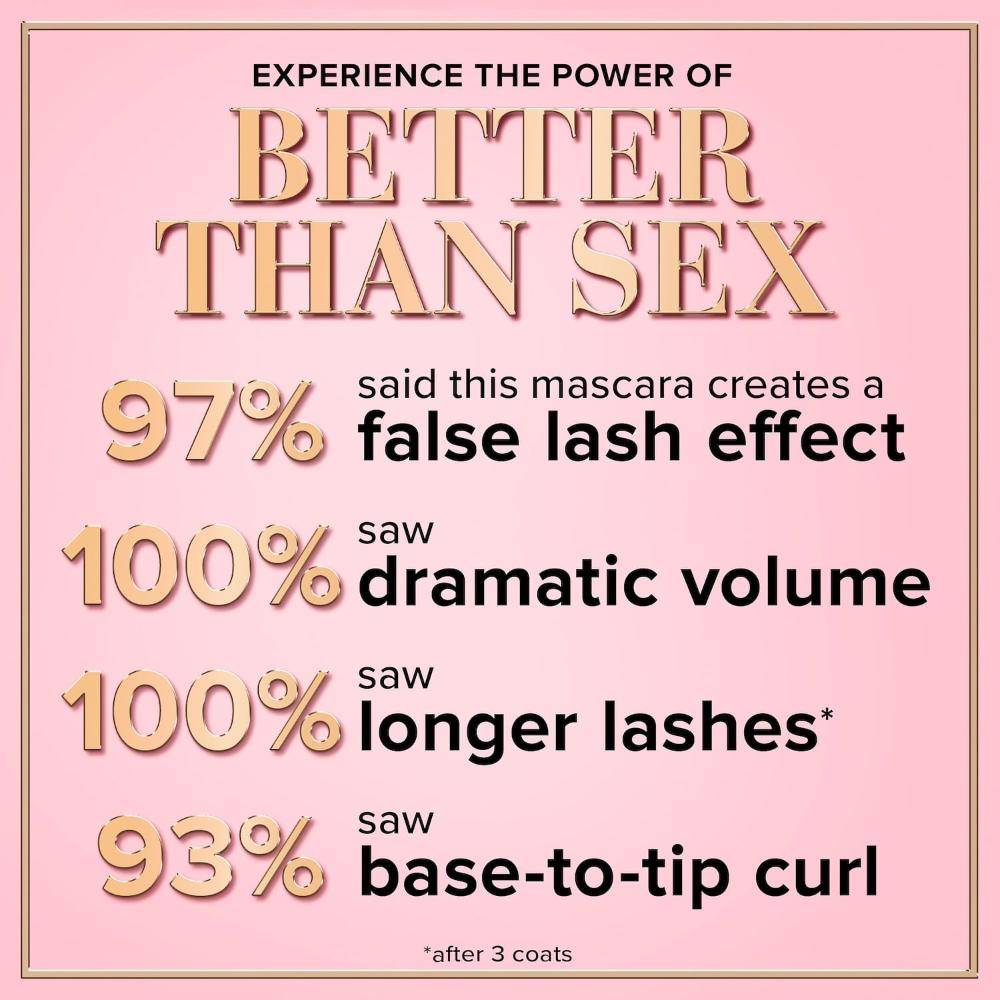 Too Faced Better Than Sex Mascara – Black, Travel Size (4.8 g) – image 4