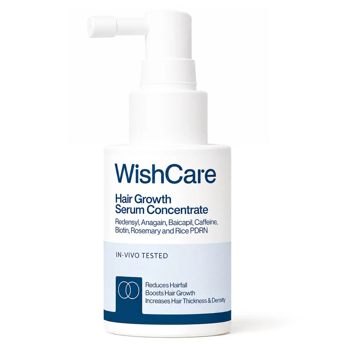 WishCare Hair Growth Serum Concentrate (30 ml)